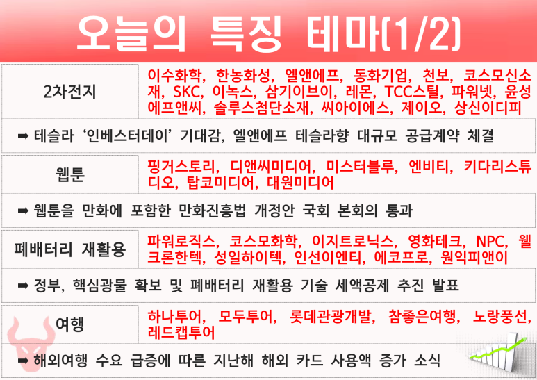 이지로직스 이미지