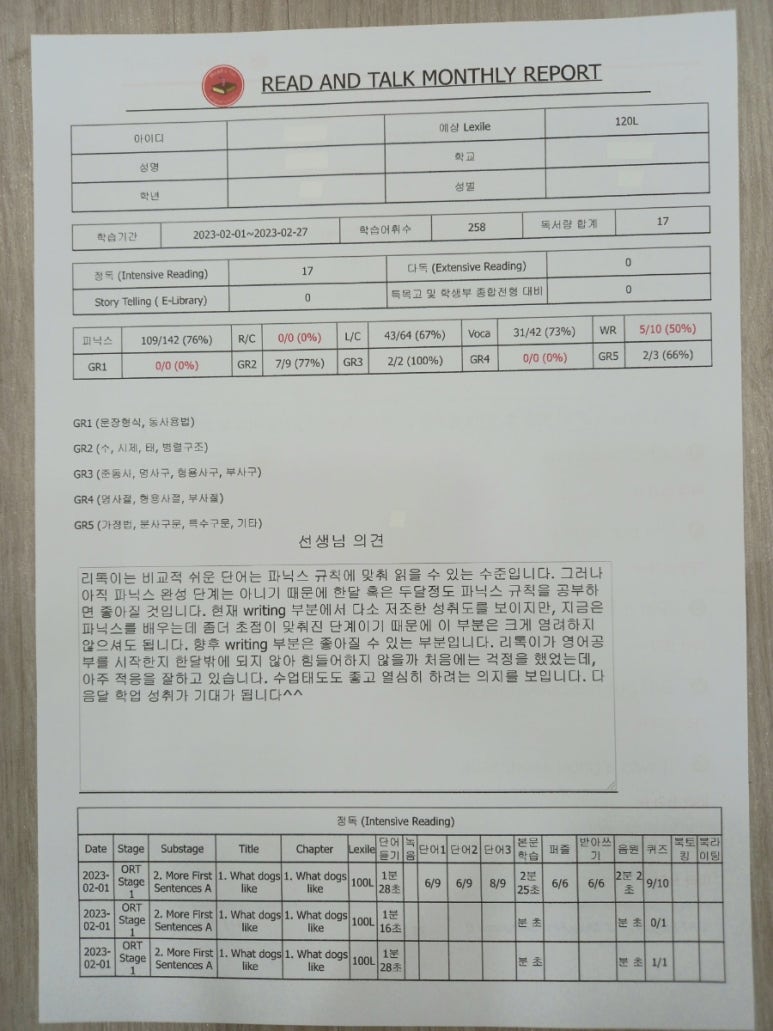 리드앤톡영어교습소 이미지