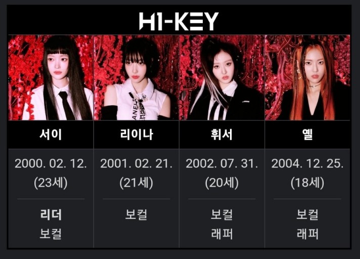 장미꽃사이로 이미지