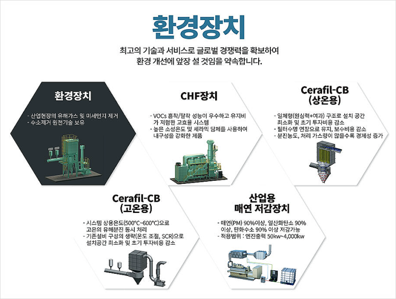 (주)세라컴 이미지