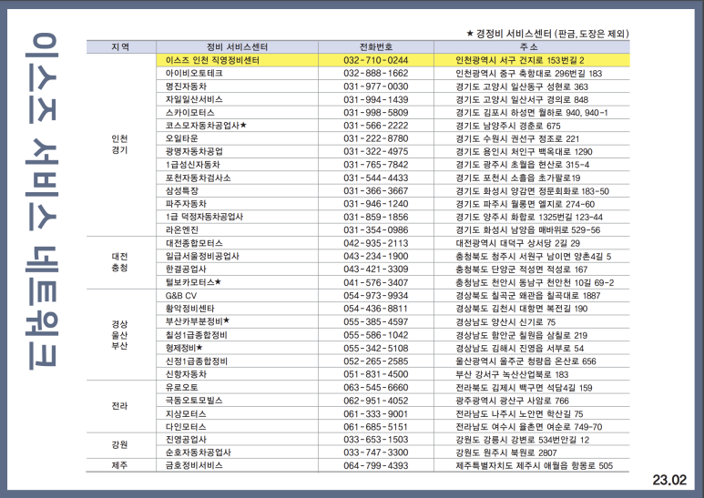 진영자동차정비공업사 이미지
