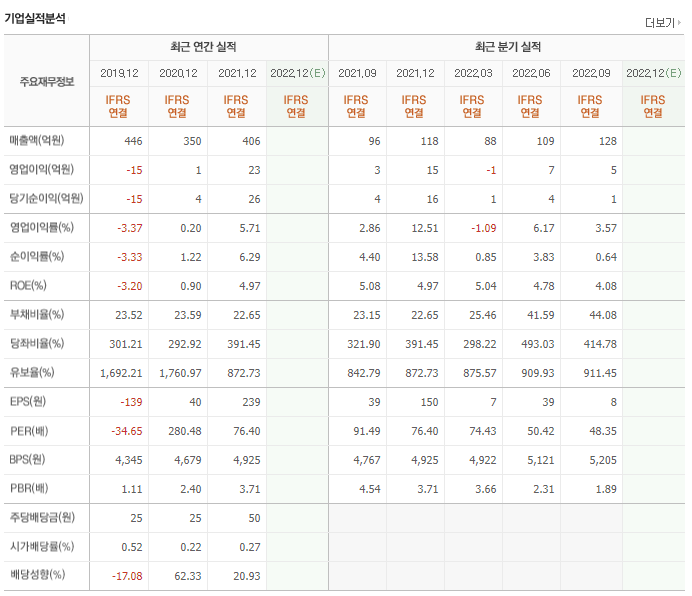 영화테크 이미지