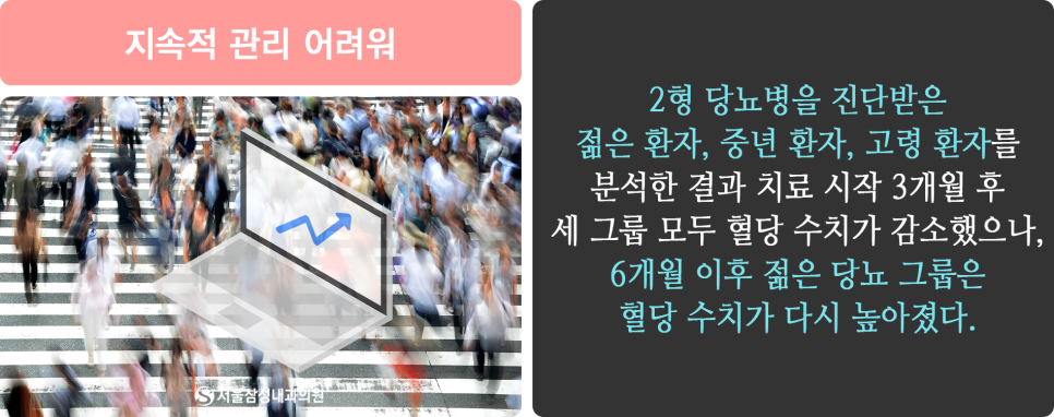 삼성성인내과의원 이미지