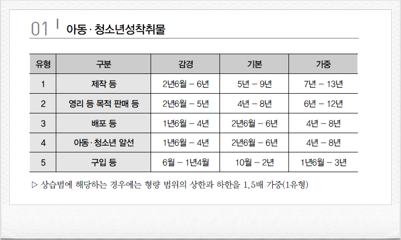 법무법인제연 이미지