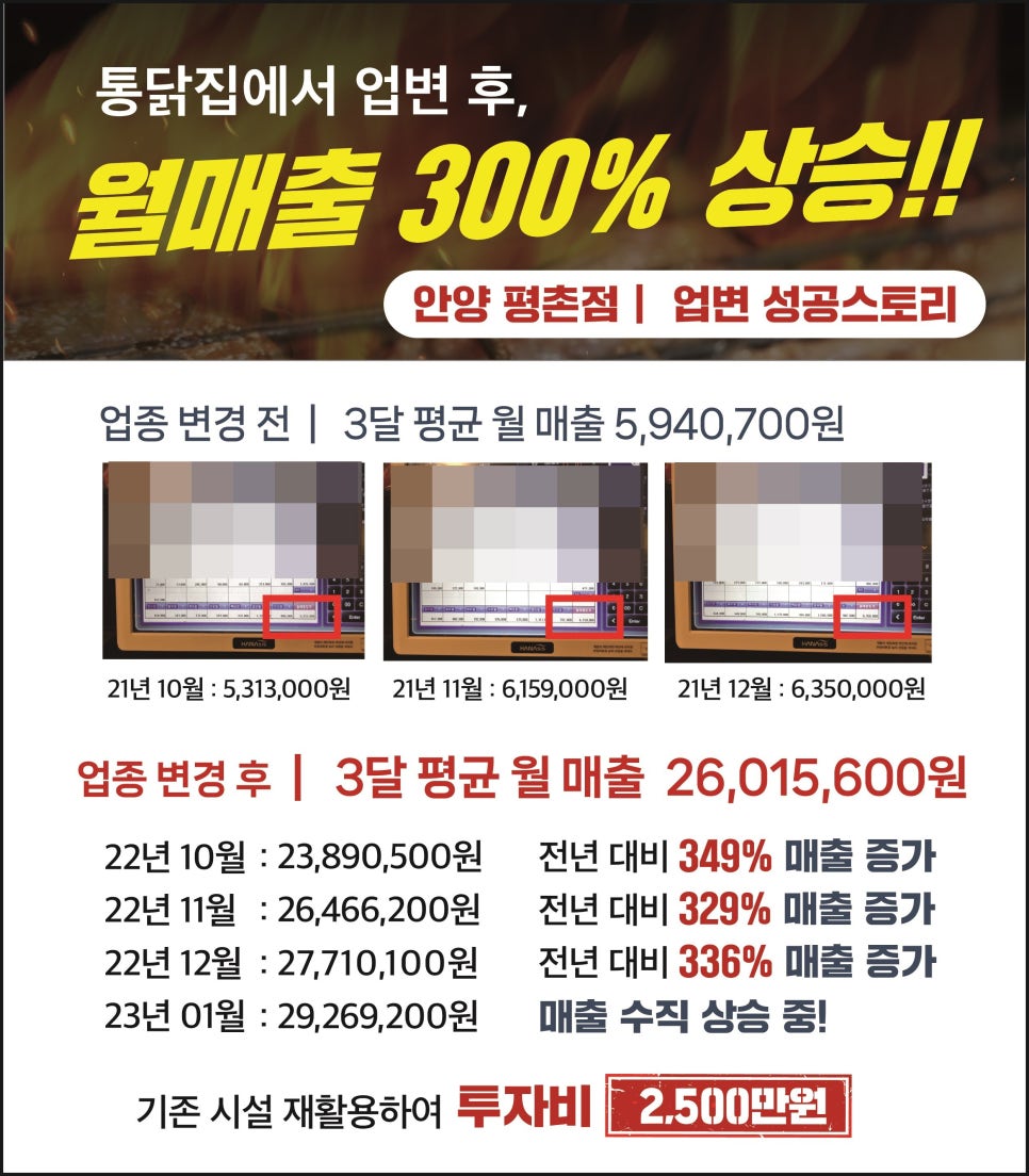 마리에프앤비 이미지