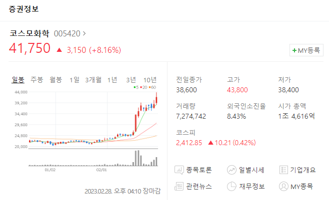 성일테크 이미지