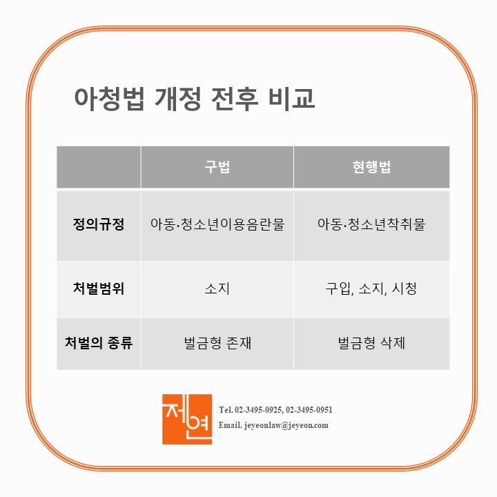 법무법인제연 이미지