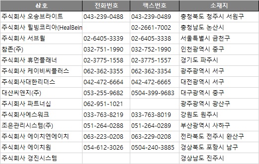 주식회사 조은시스템 이미지