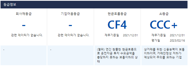 케이피에스 이미지