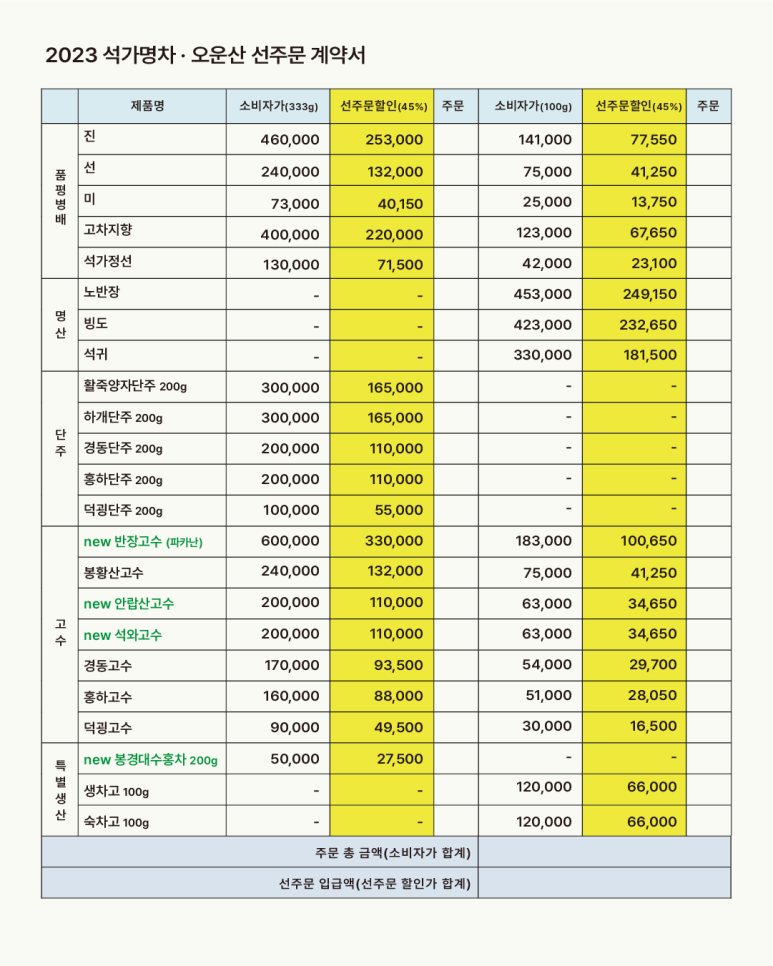 오운산 석가명차 이미지
