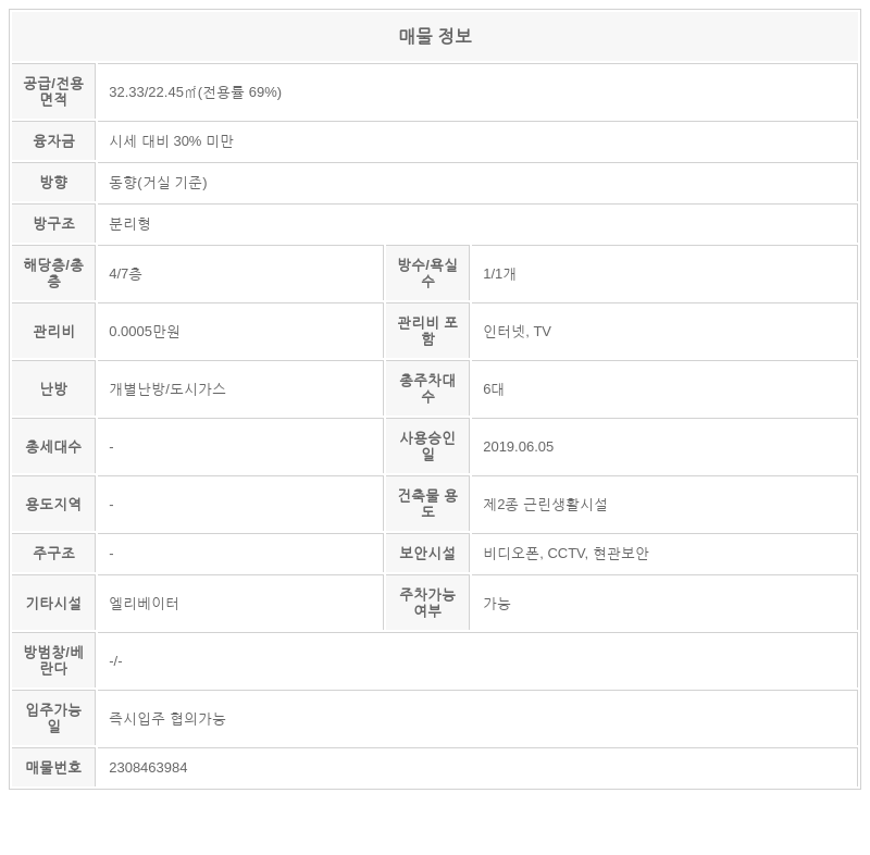 대박공인중개사사무소 이미지