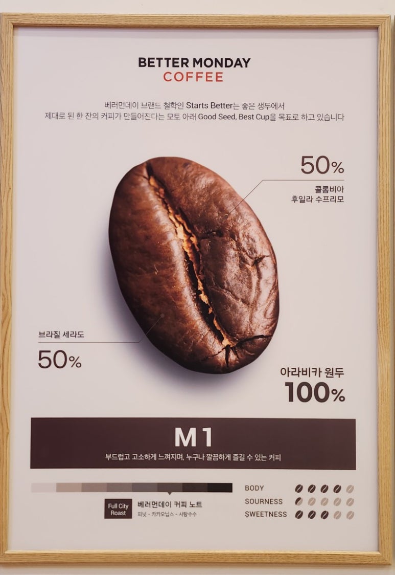 베러먼데이서청주 이미지