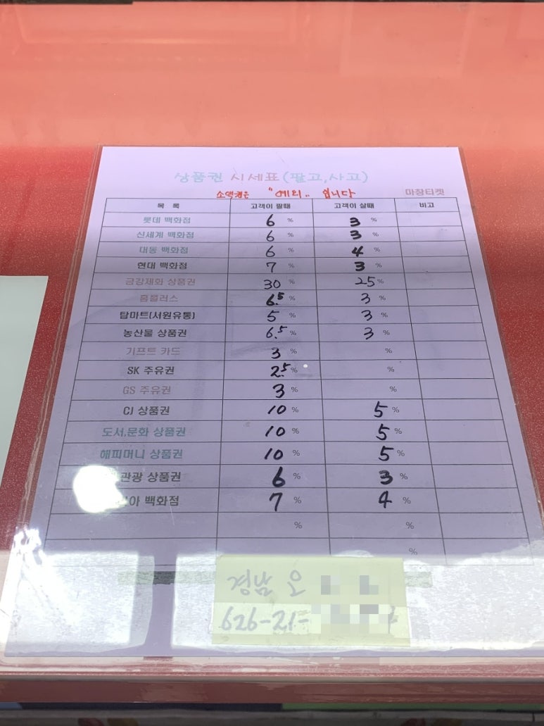 마창상품권 이미지