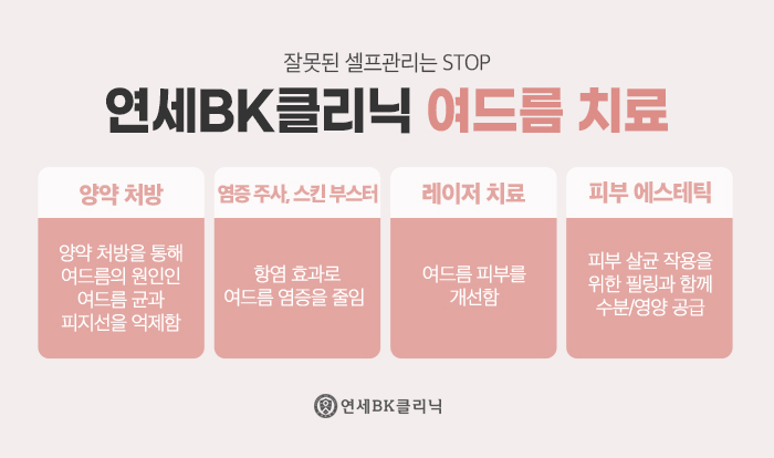 연세BK의원 이미지