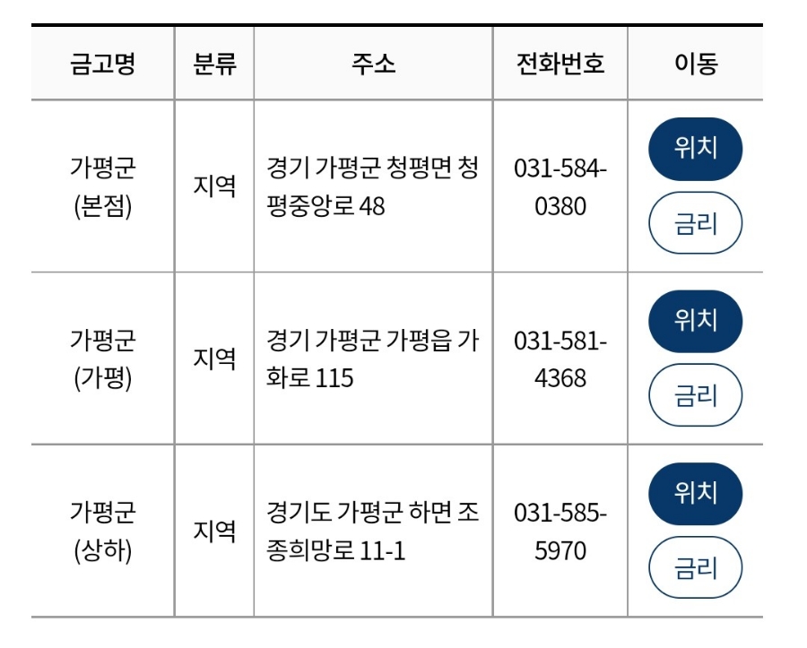 가평군새마을금고 이미지