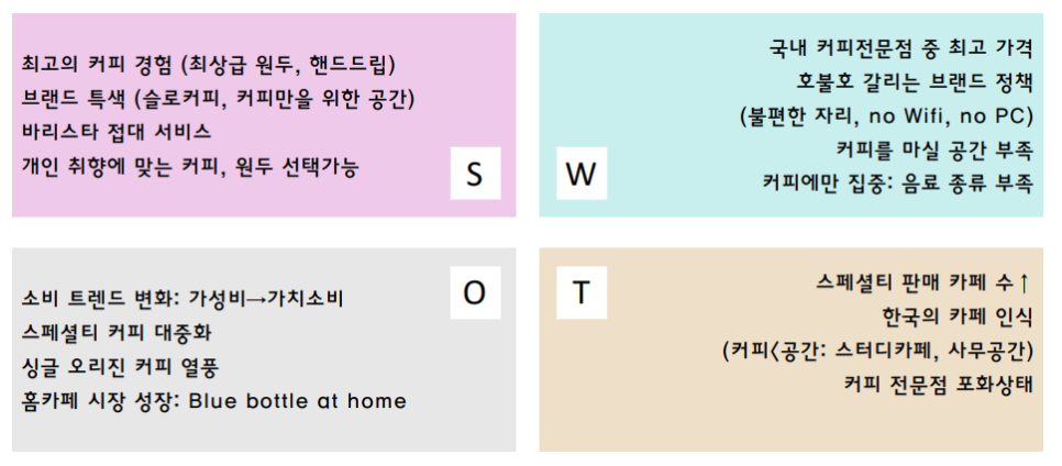 동원홈푸드투썸플레이스 이미지