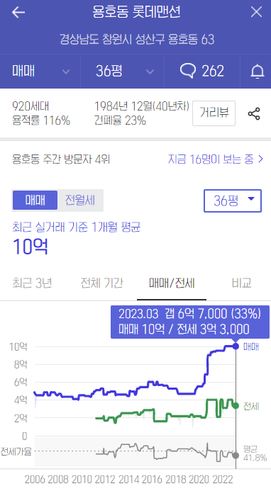 성산개발 이미지