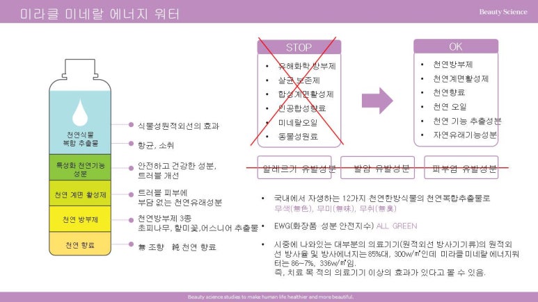 미라클워터(주) 이미지