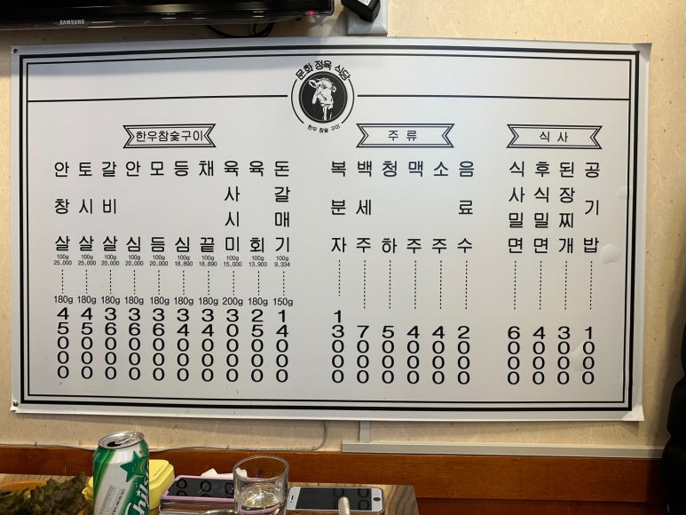 문화정육식당 이미지