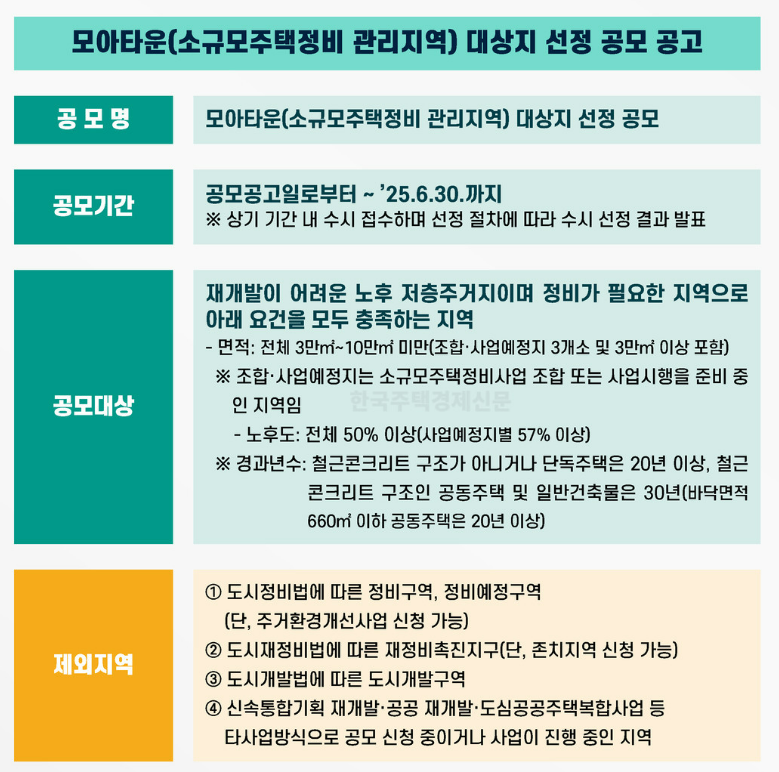 모아그래픽 이미지