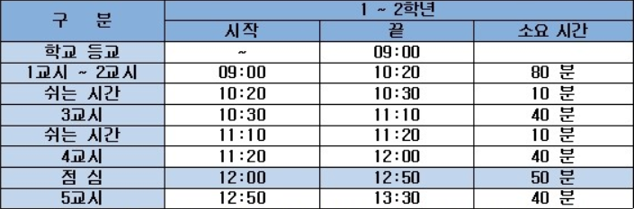 배곧해솔초등학교 이미지