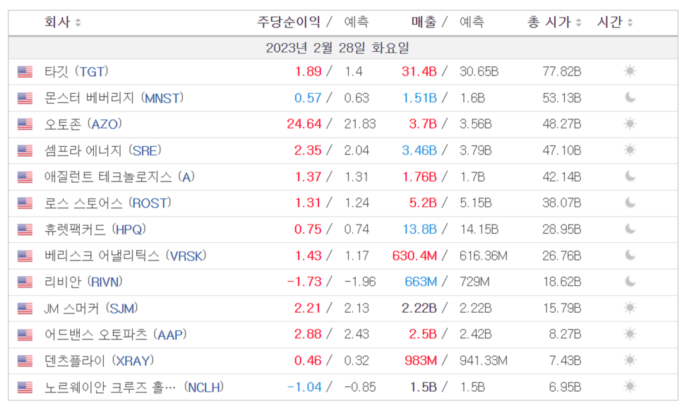 오토파츠존 이미지