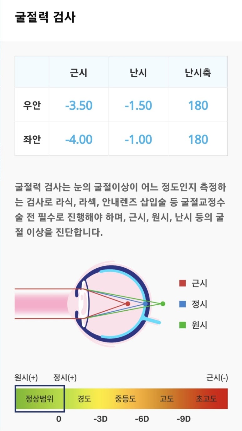 스마일온 이미지