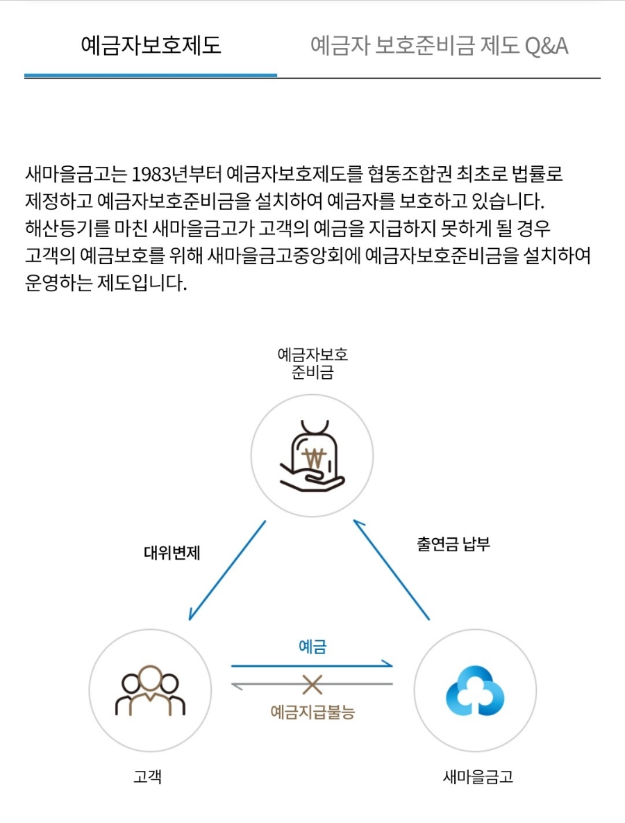 가평군새마을금고 이미지