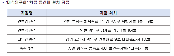 프랭크버거중곡역점 이미지