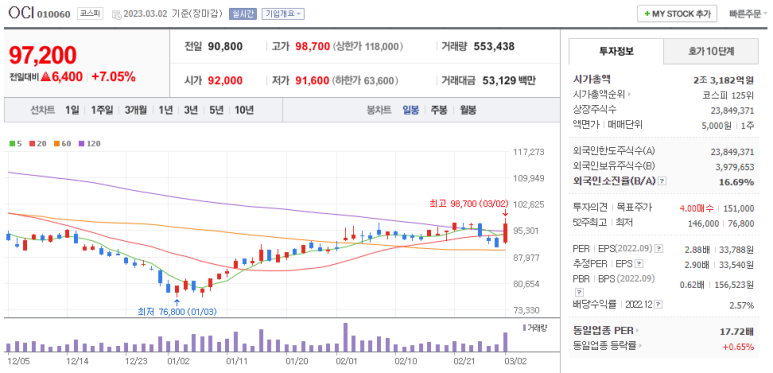 하이텍전기 이미지