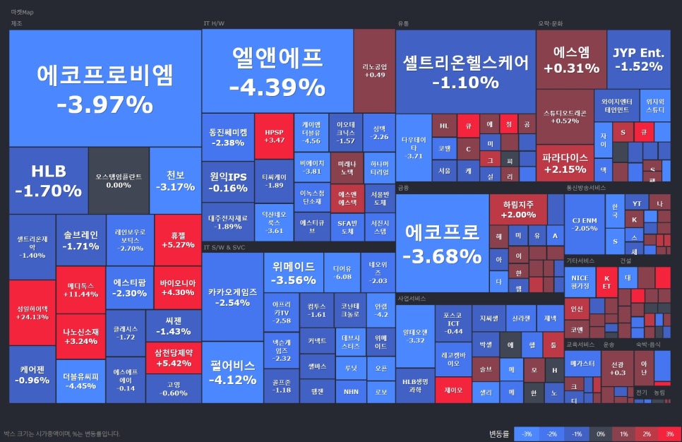 피엔케이컴퍼니 이미지