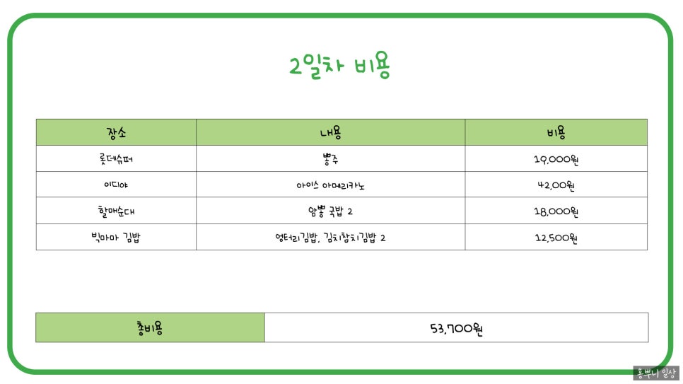 은혜슈퍼마트 이미지