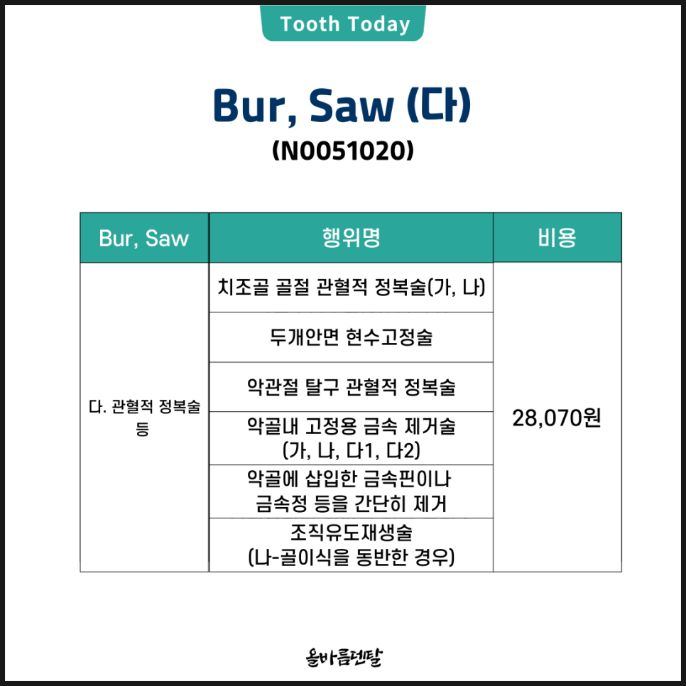 올바름덴탈 이미지