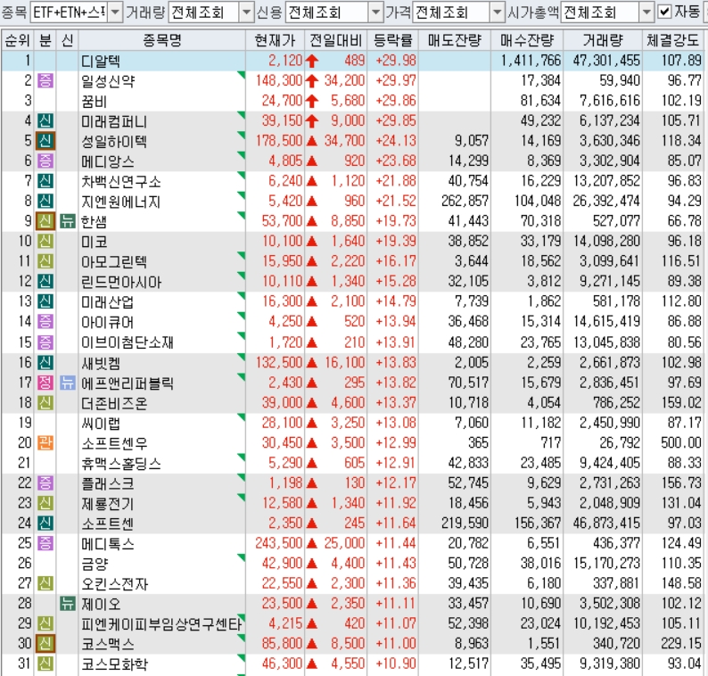 피엔케이컴퍼니 이미지