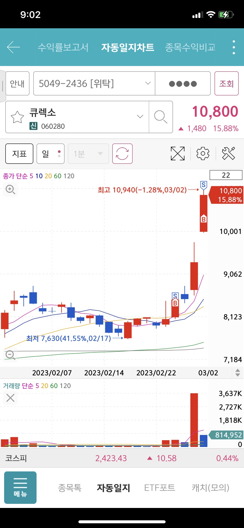 피엔케이컴퍼니 이미지