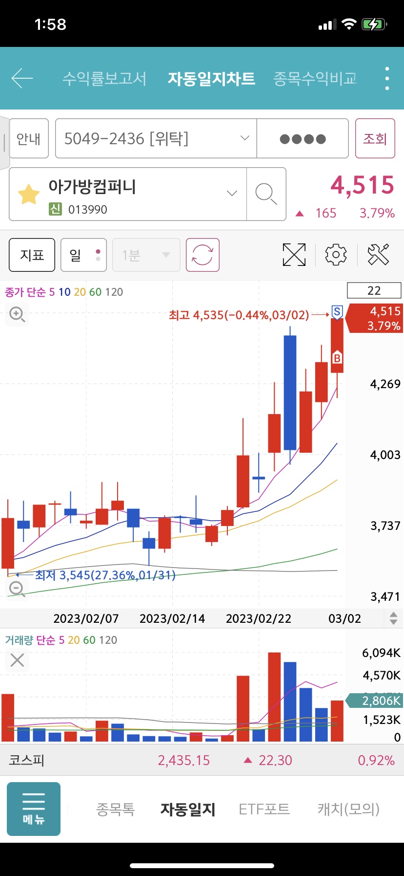 피엔케이컴퍼니 이미지