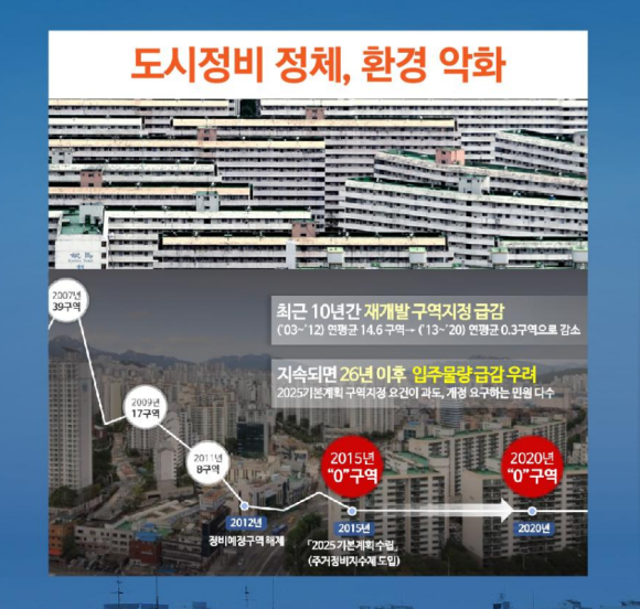 미래개발 이미지