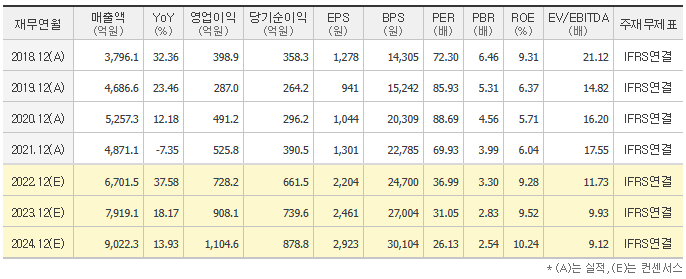 단비스튜디오 이미지