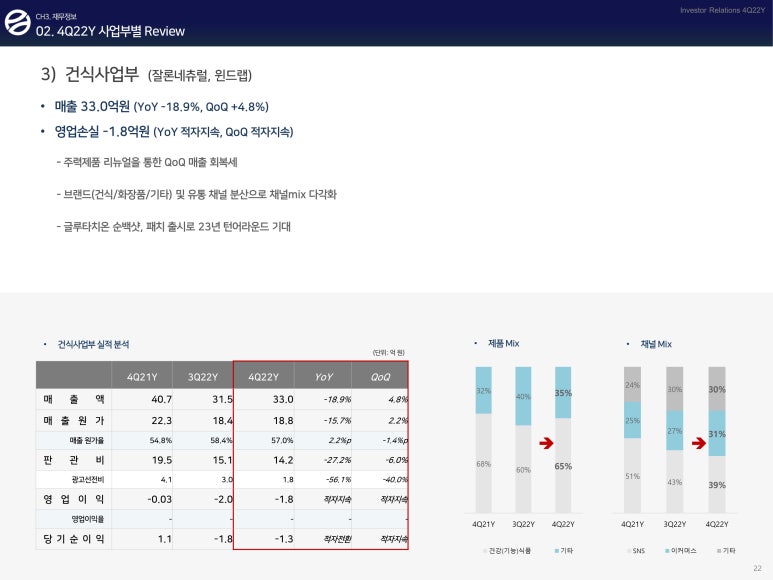 부국이엔씨 이미지