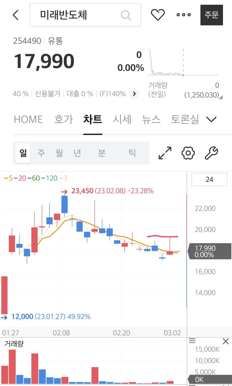 디아이시스템(주) 이미지