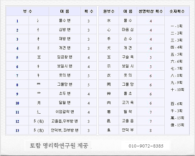 정인운수 이미지