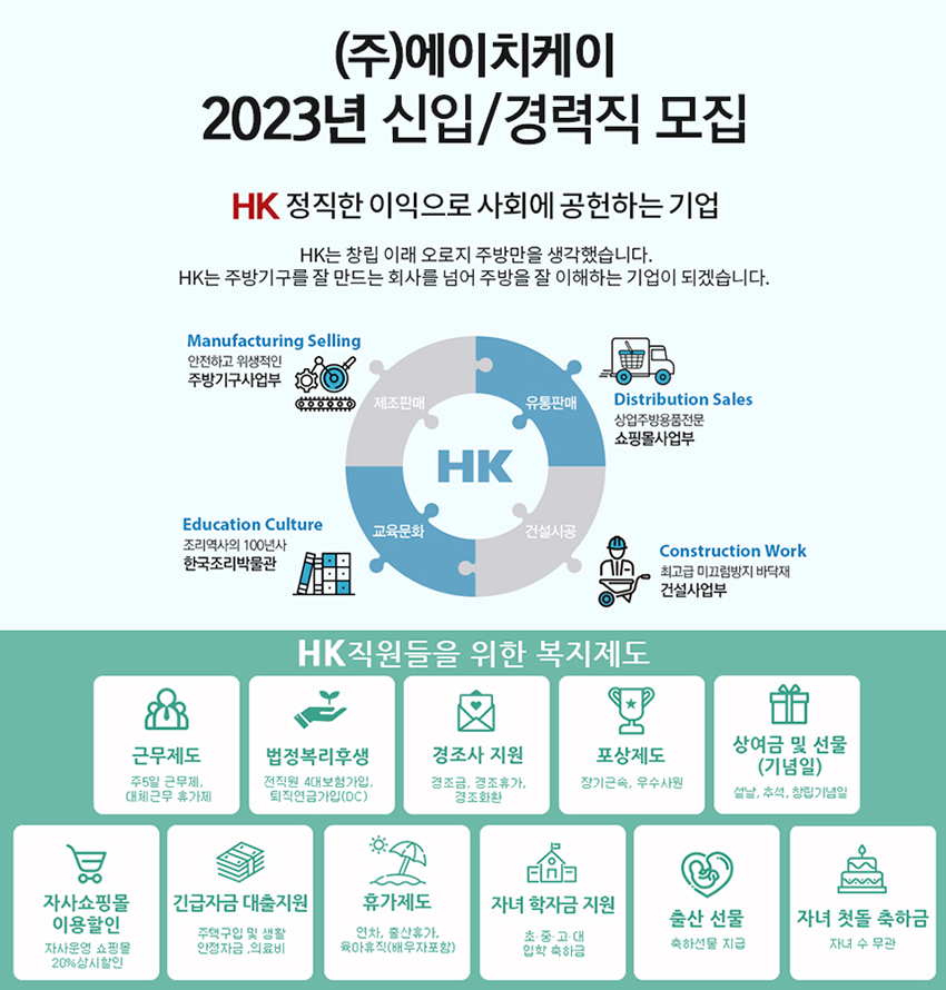 [(주)에이치케이] [정규직]에이치케이 쇼핑몰사업부 물류직원 채용 - 사람인