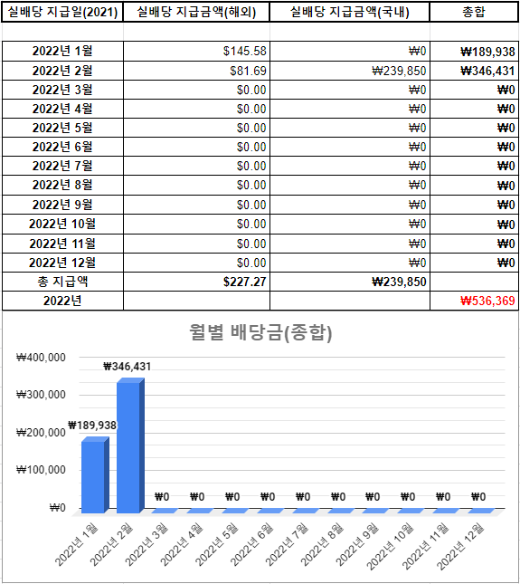인컴소프트 이미지
