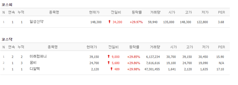 성일석유 이미지