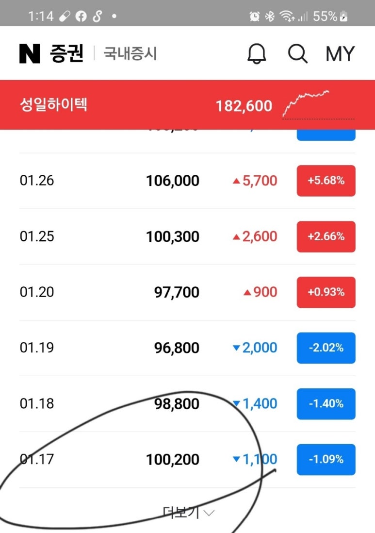 성일산업주식회사 이미지