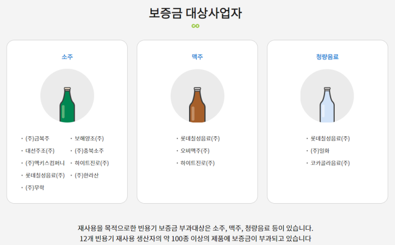 이마트에브리데이 중계동점 이미지