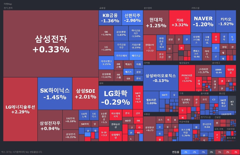 피엔케이컴퍼니 이미지