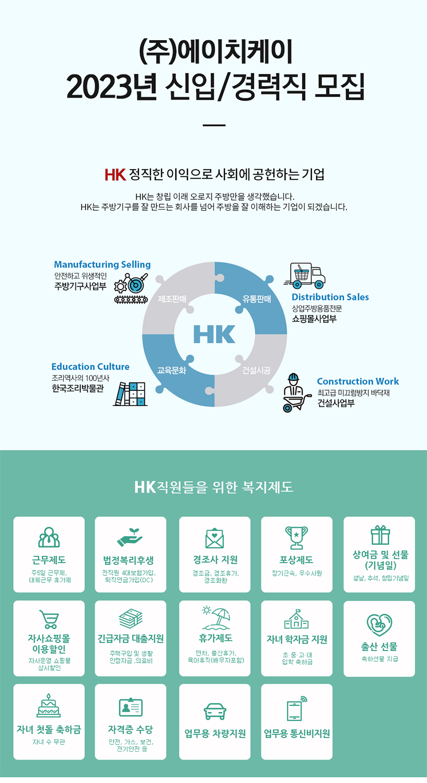 [(주)에이치케이] [정규직] 에이치케이 쇼핑몰사업부 직배송 직원채용 - 사람인