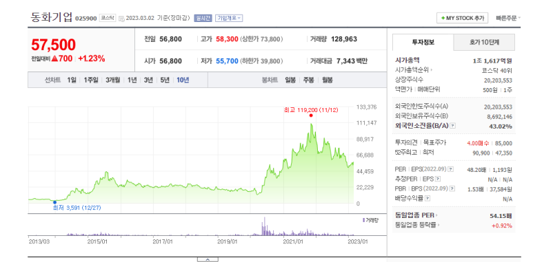 엠파크밧데리 이미지