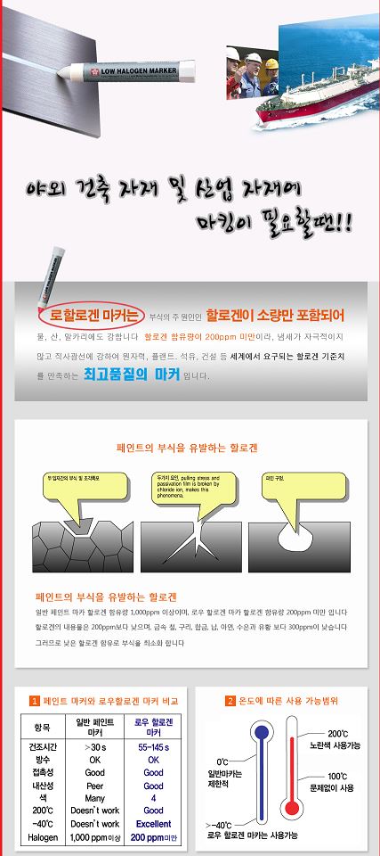 사쿠라(SAKURA) 이미지